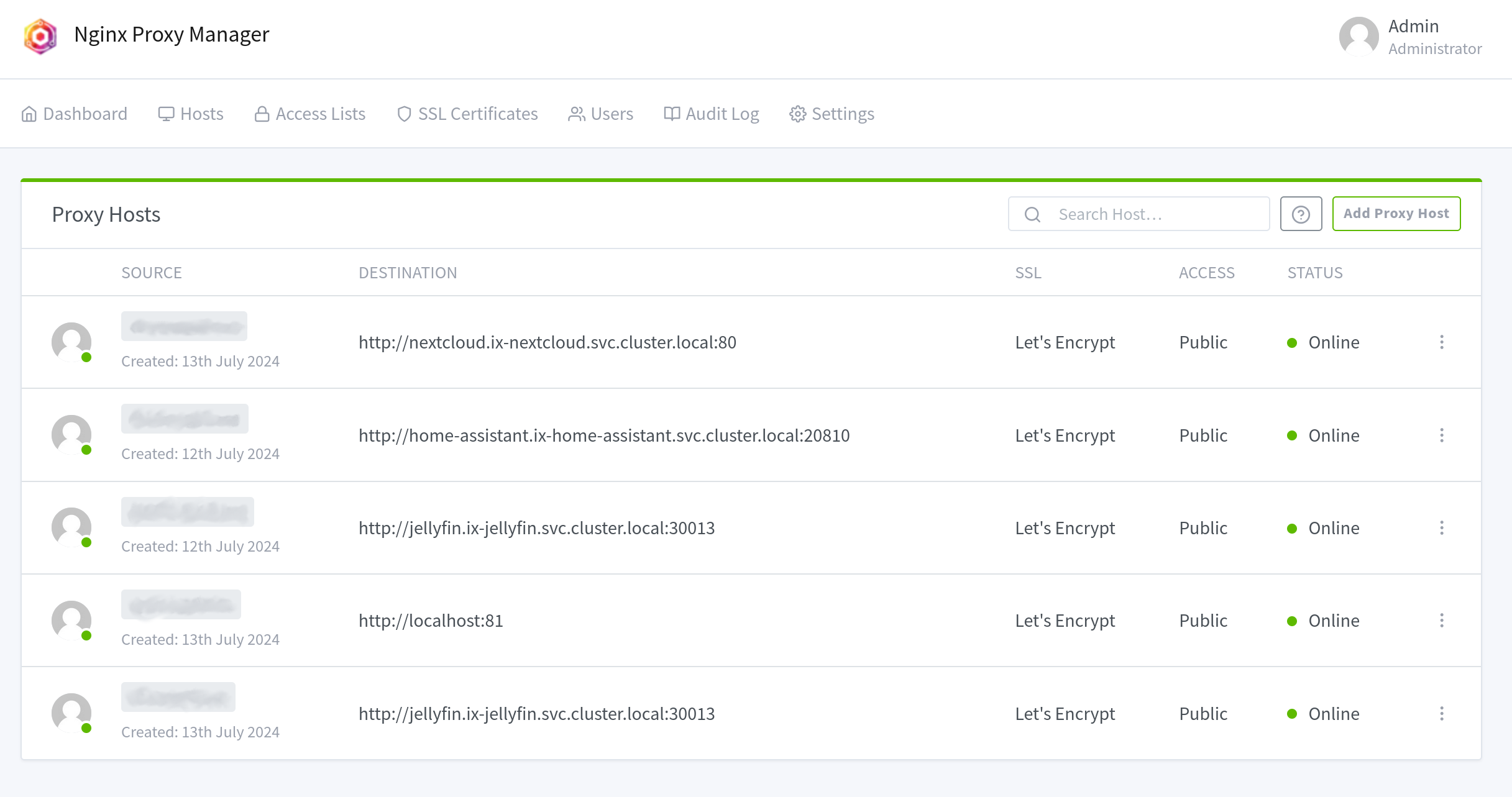 Screenshot of the proxy hosts overview page of Nginx Proxy Manager