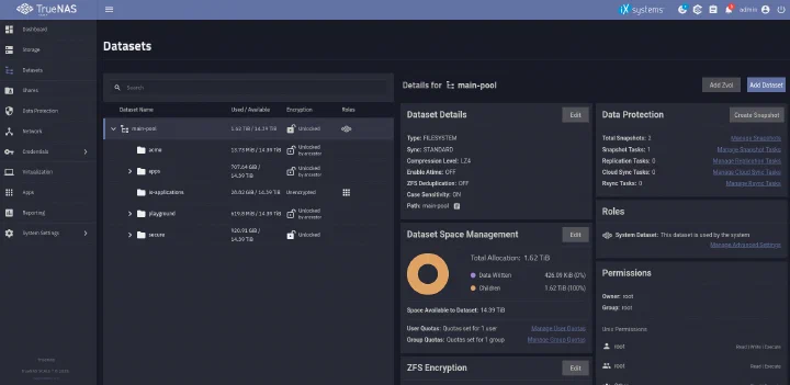 Screenshot of the dataset tab